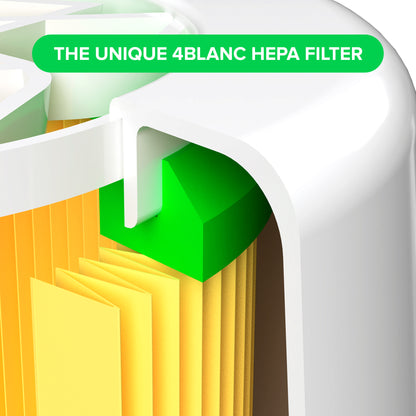 HEPA-11 Filter for Alize™ Series Dust Collectors